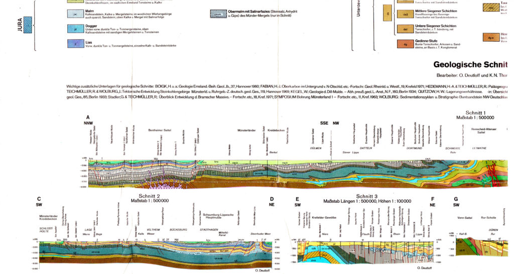 RUHR-MAPS-geological-cross-section